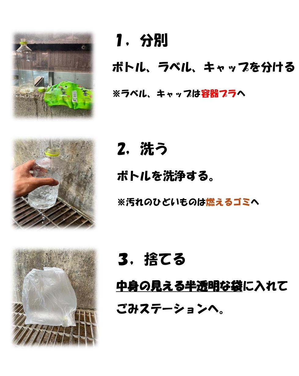 ペットボトルの正しい出し方