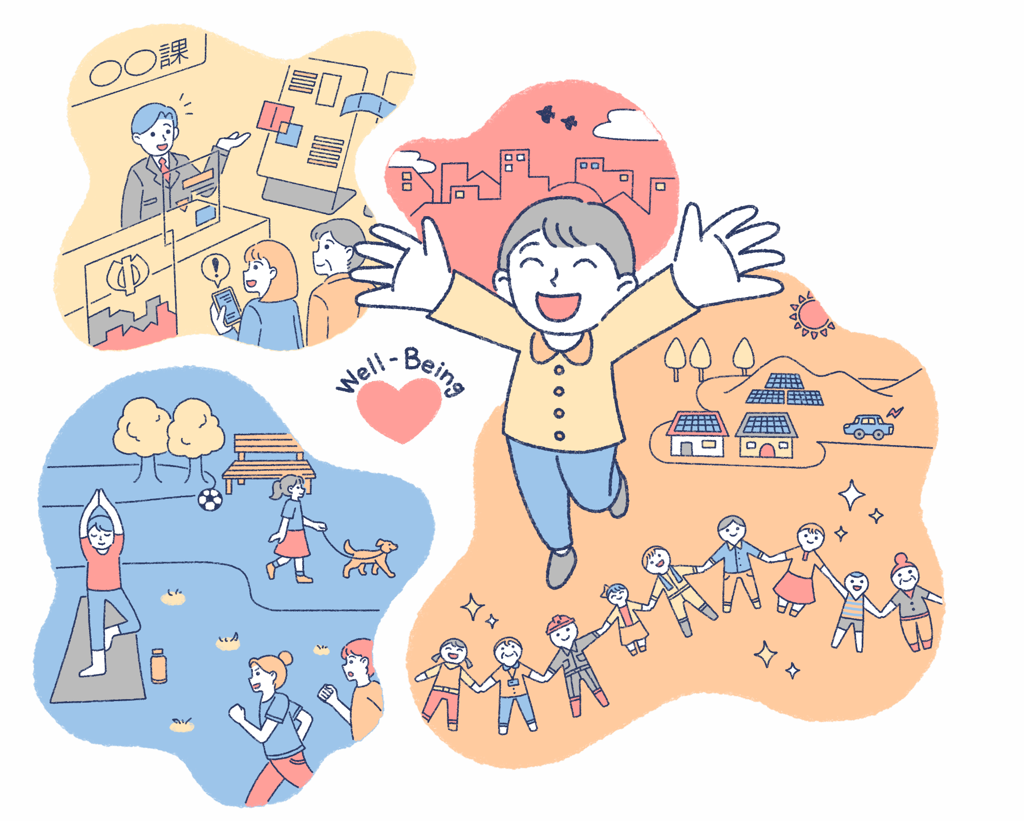 第七次中井町総合計画にあるウェルビーイングのイメージイラスト