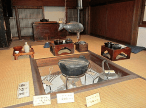 衣食住の民具（囲炉裏）