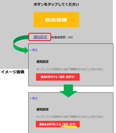 インストール後の通知設定画面