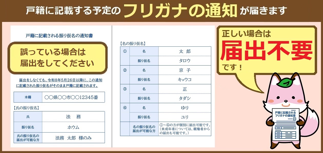 振り仮名が正しい場合は届出不要です